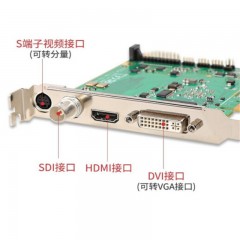 天创恒达700N1采集卡pcie HDMI SDI DVI S端子高清10bit 视频采集卡 sdk