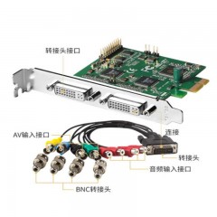 天创恒达TC 8000SD采集卡 8路标清CVBS AV BNC视频会议监控矩阵录制 支持SDK开发