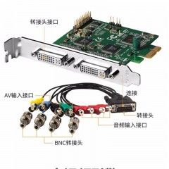 天创恒达TC 8000SD采集卡 8路标清CVBS AV BNC视频会议监控矩阵录制 支持SDK开发