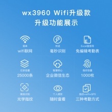 中控WX3960指纹打卡机云考勤机 多地多店签到自动生成报表 WiFi升级款