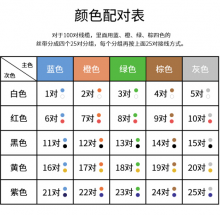 博扬 室外大对数线缆 电话电缆语音通信线缆 100对大对数缆HYA-100*2*0.5 100米BY-Cat5-SW100X-100M